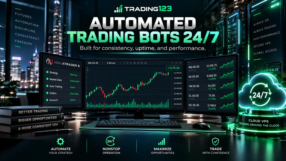 Automated trading bots 24/7 on NinjaTrader 8 — built for consistency, uptime and performance