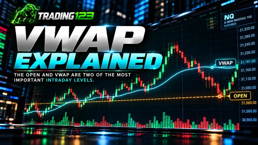 VWAP explained on NQ E-mini Nasdaq 100 futures — the open and VWAP are two of the most important intraday levels