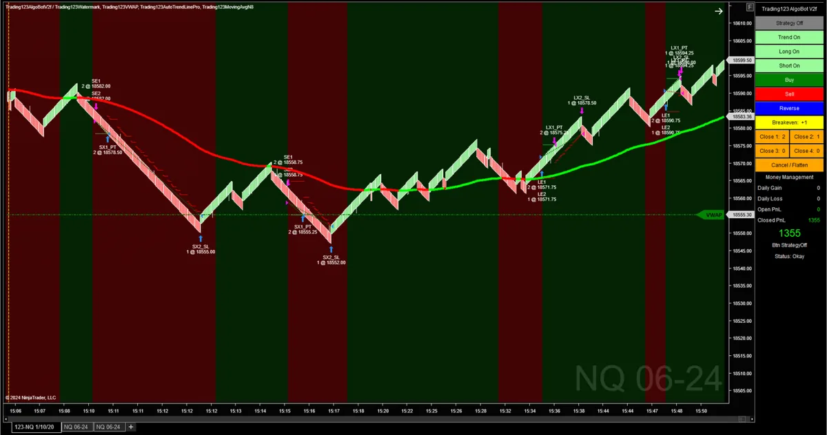 Yaniv's Apex PA account results using the Trading123 AlgoBot